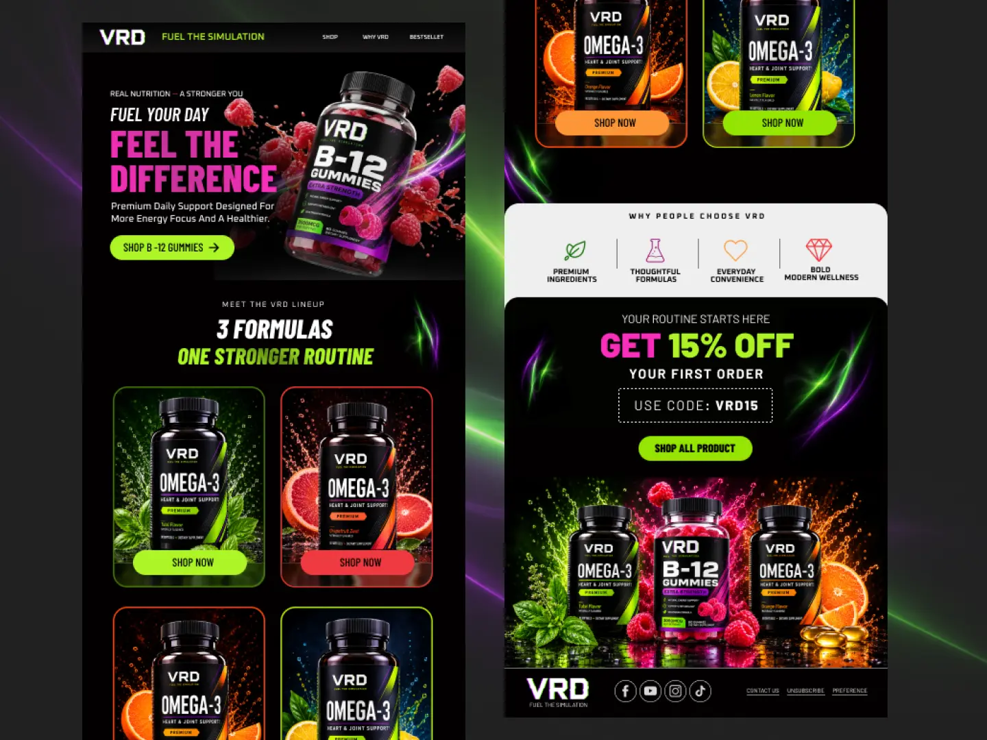 Healthcare & Wellness – Supplement Promotion Email Template Design